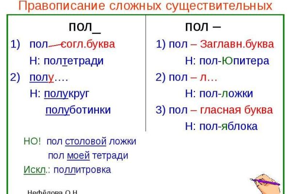 Кракен сайт биз